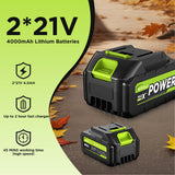 Cordless Leaf Blower with 2 Batteries, 580CFM Brushless Motor for Easy Lawn Care & Car Drying, Lightweight Handheld Blower Ideal for Women & Seniors, Fast Charger Included