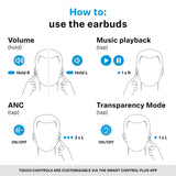 Sennheiser MOMENTUM True Wireless 4 Smart Earbuds, Bluetooth