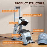 Hat Press Machine - Hat Press Heat Machine for Caps + HTVRONT Automatic Heat Press Machine for T Shirts