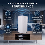 VELATEMOR 5G WiFi 6 Router Dual Band Wireless CPE (US Plug)