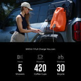 FLEXTAILGEAR Camping Shower Bag with Built-in Electric Pump, Portable Camp Shower, 5 Gallons Rechargeable Pressure Outdoor Shower Large Water Inlet
