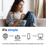 Linksys Atlas Pro 6 WiFi Router - AX5400 WiFi 6 Router - Dual-Band Mesh Wifi System