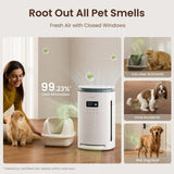 Provirtec Pawtent Pro Pet Air Purifier, 2-Year Filter Life, H13 True HEPA
