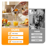Hand Juicer Squeezer with Heavy Duty Handle, 2026 New Manual Fruit Juicer Citrus Press for Lemon, Orange, Lime, Grapefruit (1 Pcs)