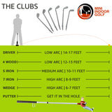 Mini Indoor Golf Game Competition Pack, Mini Indoor Golf Practice Includes Golf Accessories, Indoor Putting Green and Clubs Mini Indoor Golf