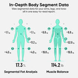 Wyze Scale Ultra BodyScan Smart Scale with Handle – Wi-Fi & Bluetooth Body Composition Scale for Weight, BMI, Body Fat, Muscle Mass, and Segmental Measurement, Black