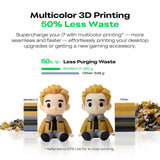 SPARKX I7 Combo 3D Printer, Multi Color with CFS Lite AI Photo to 3D Printing 500mm