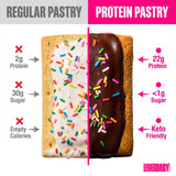 Legendary Foods High Protein Pastry, Chocolate, Low Carb/Low Sugar Snack
