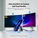 USB C Docking Station Dual Monitor 4K, Laptop Stand Dock for Home & Office