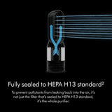 Dyson Purifier Humidify+Cool PH03