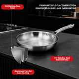 ROVSUN 11-Pcs Stainless Steel Cookware Set, Tri-Ply Pots and Pans Set, Non-Toxic Kitchen Set, PFOA & PTFE Free, Full Clad Frying Pans, Saucepans, Saute Pan & Stock Pot, Compatible for All Cooktops