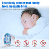 2 Packs Bug Zapper Indoor, Electronic Mosquitoes Killer Zapper with Blue Lights for Living Room, Baby Room, Kitchen, Bedroom(0518)