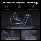 Niceday Elliptical Exercise Machines, Elliptical Machines for Home Use, Elliptical Training Machines 20IN Stride, Magnetic Elliptical Machine with 32-Level Resistance and Smart Touchscreen