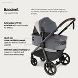 Mompush Ultimate 3 Full-Size Stroller with Bassinet, Newborn to Toddler