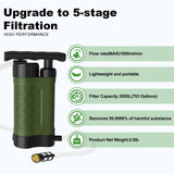 Ginkin Portable Water Filter Pump, 0.01 Micron Manual Survival Water Purifier for Camping Hiking Backpacking Emergency, Fast Flow Removes Harmful Substances & Sediment (k8188 Green)