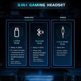 Wireless Gaming Headphones for PS5, PS4 Fortnite & Call of Duty/FPS Gamers, PC, Nintendo Switch, Bluetooth 5.3 Gaming Headset -Black Gtheos