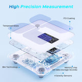Lepulse Smart Body Fat Scale with Heart Rate, 4.68" Large Display BMI Scale, 20 Body Composition Metrics: Muscle Mass, Body Fat Percentage, Bluetooth Digital Bathroom Scale with App for Home Fitness