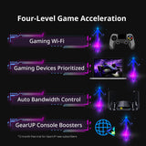 Reyee AX6000 WiFi 6 Router, Wireless 8-Stream Gaming Router, 8 FEMs, 2.5G WAN,2.0 GHz Quad-Core CPU, WPA3, Smart VPN for Large Home (RG-E6) Reyee