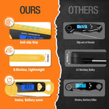 AMMZO Meat Thermometer Digital, Instant Read Food Thermometer - Waterproof w/Backlight for Cooking, Candy, Deep Fry, BBQ, Grill (Yellow)