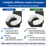 XYRONICA Toilet Seat Riser Cushion, 2 Inch Soft Padded Toilet Seat Cushion for Seniors, Plush Top with Easy-Clean Leather Cover, Adds Comfort and Height for Low Toilets, Mobility Support