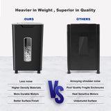 Paper Shredder for Home Office, 60 Sheets Auto Feed, 2.4m/min Shredding, 55dB Super Quiet, P-4 Cross Cut Shredders with 5.8 Gallons Bin Shreds CD, Credit Card Wingwise