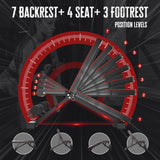 Adjustable Foldable 660LB Weight Bench, Lifting Sit-up Multi-use Workout Bench Exercise Bench Incline Decline Flat Utility Bench Press for Home Gym OUNUO