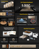LaserPecker LX2 20W All-in-One Desktop Laser Engraver Cutter, 19.7" x 12" Large Working Area 1000mm/s High-Speed 12MP Camera Class 1 Safety Laser Engraving Machine for Wood Metal Acrylic, Basic Bundle