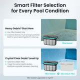 AIPER Scuba X1 Cordless Pool Robot with Powerful Suction, Double Filtration and Wireless Charging Dock, Floor/Wall/Waterline Cleaning, 185 Mins Runtime for Above & In-Ground Pools, Dark