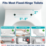 HolyHeal Toilet Safety Rails for Seniors, Height Adjustable Toilet Safety Frame Grab Bars, 500lb Toilet Support Rails Easy Installation & No Wobble, Toilet Assistance Handles for Elderly and Disabled