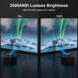 HAPPRUN 2500 ANSI Lumens Outdoor Projector with Built-in Streaming Apps, 4K Decoding Resolution, Dolby Audio, WiFi 6 and Bluetooth 5.2 for Indoor and Outdoor Home Theater