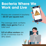 OttLite® Wellness Series SanitizingPro LED Desk Lamp And UV Air Purifier, 25"H, White OttLite