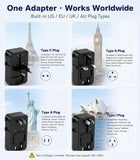 Jasput 25W Universal Travel Adapter, Ultra-Slim Mini Adapter with 2 USB-C & 1 USB-A, Fast Charging for Smartphones, Tablets, and Laptops, Compatible with US, UK, EU, AU, Asia, Perfect for Travel
