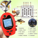 LUCKY Sonar Portable Fish Finder Transducer Wired Water Depth Finders Boat Kayak Transducer Fish Finder Handheld Fishing Gifts for Men