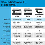 HP OfficeJet Pro 9125e All-in-One Printer, Color, Printer-for-Small Medium Business, Print, Copy, scan, fax HP