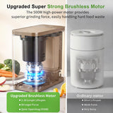 Growell Electric Composter for Kitchen, 3.2L Smart Odorless Compost Bin, Low Noise & Odorless, Indoor Countertop Food Waste Composter with LED Display, One-Touch Operation, Auto-Cleaning, EC04