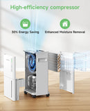 1500 Sq.ft Dehumidifier for Basement, Trazico 21 Pint Quiet Dehumidifiers for Home with Drain Hose, Smart Humidity Control, 3 Modes, 24H Timer, Auto Defrost, for Large Room, Bedroom, and Bathroom
