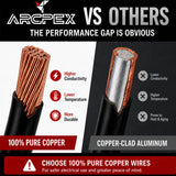 ARCPEX MIG Welder 200A, 6-in-1 110V/220V Synergic Multi-Process Welder