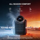 Cybertake S2 Pro Portable Camping Air Conditioner, Tent AC with 5100 BTU Cooling and 6100 BTU Heating, 8 Hours on 1kWh, 3-Way Power(48V DC, 12-24V Vehicle, 100V-240V Wall), Ideal for Tent, Camping, RV