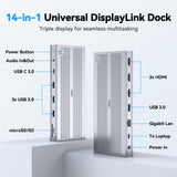 4URPC USB C 𝗗𝗼𝗰𝗸𝗶𝗻𝗴 𝗦𝘁𝗮𝘁𝗶𝗼𝗻 𝗧𝗿𝗶𝗽𝗹𝗲 𝗗𝗶𝘀𝗽𝗹𝗮𝘆 with 120W Power Adapter, 3XHDMI, Laptop Docking Station 3 Monitor for Windows, MacBook/Mac mini M4(5 USB, Ethernet, SD/microSD)