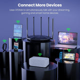 Tenda WiFi 6 Router for Home, AX1500 Dual Band Gigabit Router for Wireless Internet
