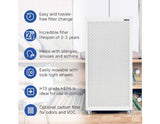 Smart Air (aka Smart Health) Blast MKII Air Purifier – Cleans 4,500 Sq Ft/30 Mins, 29-43 dBA–Industrial-Grade H13 HEPA+Activated Carbon – Purifier for Home, Office, Pets, Allergies, Dust, Mold & Smoke