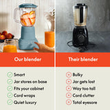 bella 10 Speed Countertop Blender, Juicer & Smoothie Maker, Fits-anywhere™ Kitchenware, Slim Flip & Store Design, Dishwasher Safe 48oz Capacity Pitcher & Lid, Stainless Steel Blade, 450 Watt, Surf