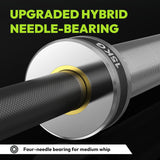Olympic Womens Barbell Bar 6.5 ft, 35lb/15kg Weightlifting Bar for Powerlifting, Bench Press, Deadlift, Squat - 1000 lb Capacity, Home & Gym Strength Training