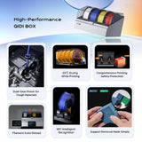 QIDI Q2 Combo 3D Printer, Enclosed FDM with 65℃ Heated Chamber,