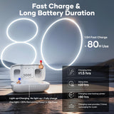 iBstone Nova Hearing Aids for Seniors Adults: Superior Sound Quality - Smart Noise Cancelling - No Feedback - 1.5Hrs Charging for 100Hrs Working - Come with Anti-Lost Lanyard - Over-the-Counter