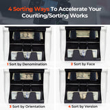 MUNBYN IMC40 2-Pocket Money Counter Machine Mixed Denomination and Sorter, Built-in Printer, Sort on DENOM/FACE/ORI, Value Counting, Counterfeit Detection 2 CIS/UV/MG/IR, Touch Screen, 2Y Manufacturer