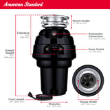 American Standard 10-US-AS-12 Garbage Disposal Anti-Jam Stainless Steel Food Waste Grinding System, Heavy Duty, 1.25 HP, Black