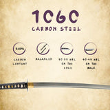 Hand Forged 1060 Pine Tree Katana, Heat Tempered Full Tang Sword