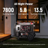maXpeedingrods 10500 Watt Tri-fuel Inverter Generator,120/240V,E-start