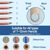 Electric Pencil Sharpener, Fully Automatic Pencil Sharpener, Auto in & Out, Rechargeable Hands-Free Pencil Sharpeners, Blue